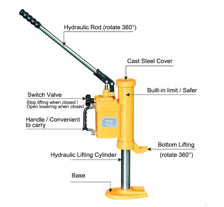 hydraulic toe lifting jack